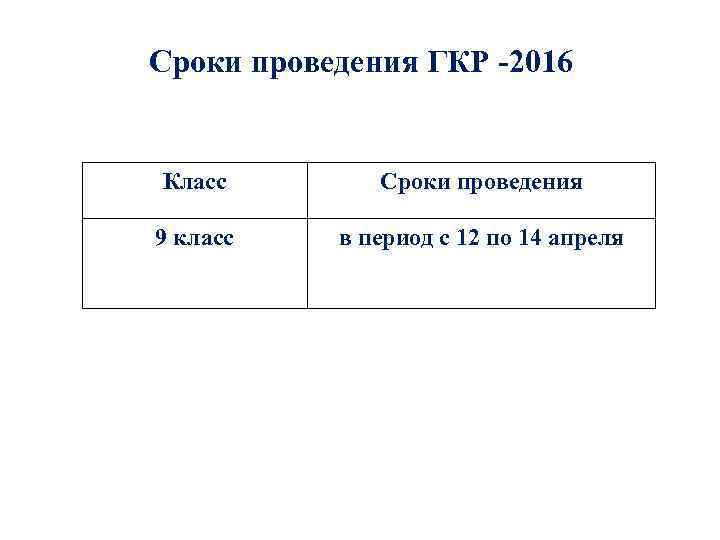 Сроки проведения ГКР -2016 Класс Сроки проведения 9 класс в период с 12 по