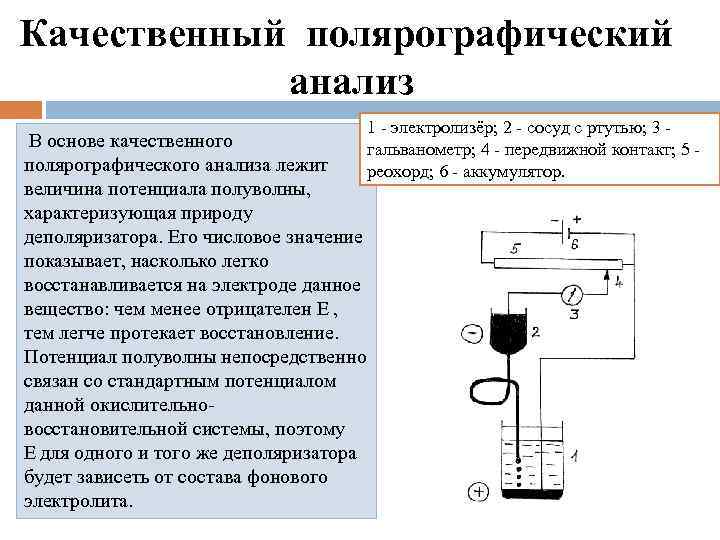 Качественный полярографический анализ 1 - электролизёр; 2 - сосуд с ртутью; 3 - В