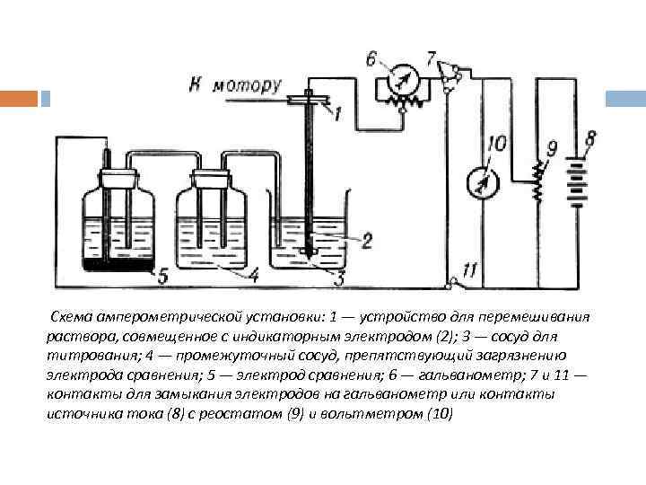 Амперометрическое титрование схема установки
