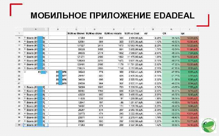 МОБИЛЬНОЕ ПРИЛОЖЕНИЕ EDADEAL 