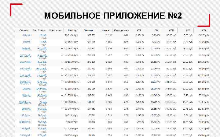 МОБИЛЬНОЕ ПРИЛОЖЕНИЕ № 2 