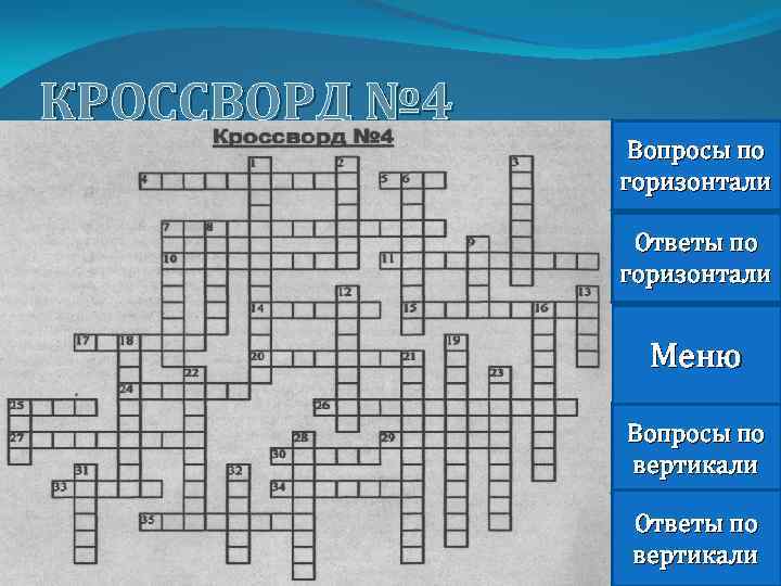 КРОССВОРД № 4 Вопросы по горизонтали Ответы по горизонтали Меню Вопросы по вертикали Ответы