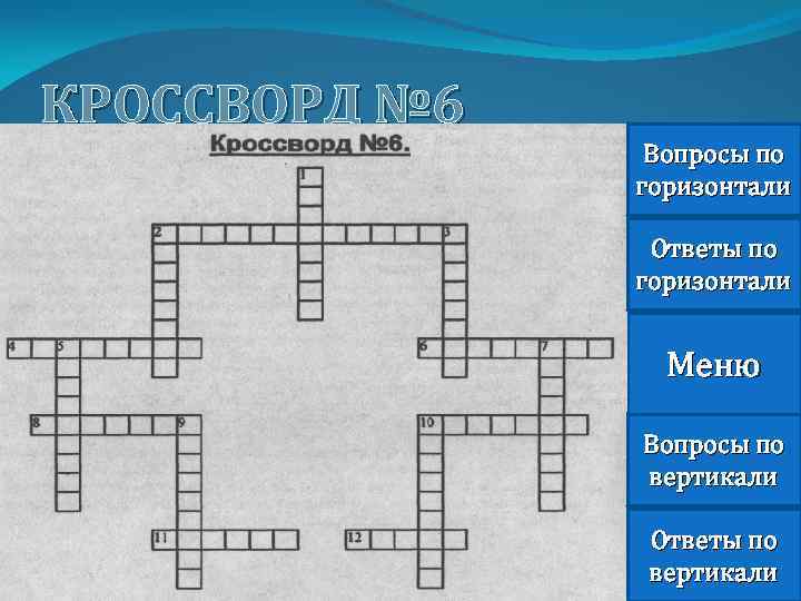 Кроссворд по горизонтали. Кроссворд по горизонтали и по вертикали. По горизонтали кроссворд. Кроссворд по вертикали и горизонтали. Вопросы по горизонтали вопросы по вертикали.