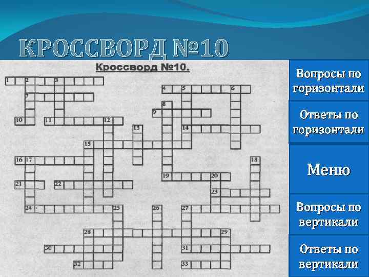 Кроссворд информация. Кроссворд по вертикали и горизонтали. Кроссворд философия. Вопросы по горизонтали вопросы по вертикали.