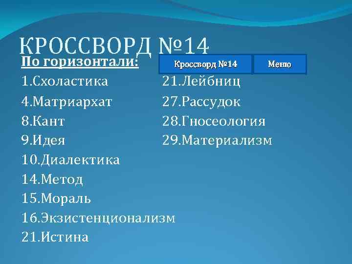 КРОССВОРД № 14 По горизонтали: Кроссворд № 14 Меню 1. Схоластика 21. Лейбниц 4.