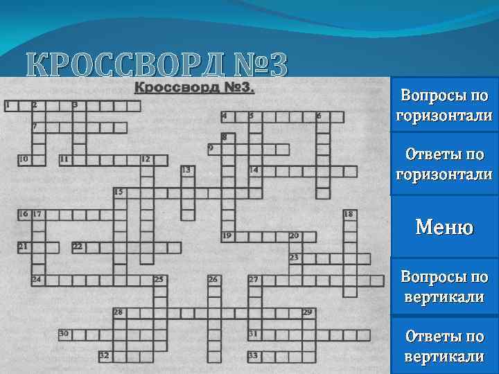 Вопрос 3 по вертикали. Кроссворд по вертикали и горизонтали. Кроссворд философия. Вопросы по горизонтали вопросы по вертикали.