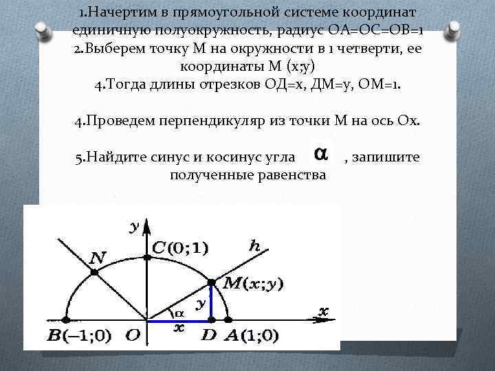 1. Начертим в прямоугольной системе координат единичную полуокружность, радиус ОА=ОС=ОВ=1 2. Выберем точку М