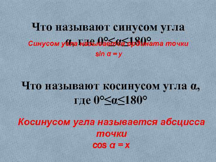 Что называют синусом угла α, называется ордината точки Синусом углагде 0°≤α≤ 180° sin α