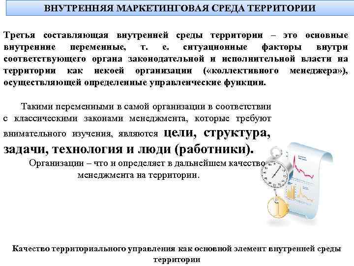 Среда территории