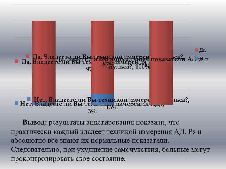 План дауэса предусматривал тест