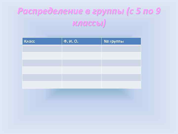 Распределение в группы (с 5 по 9 классы) Класс Ф. И. О. № группы