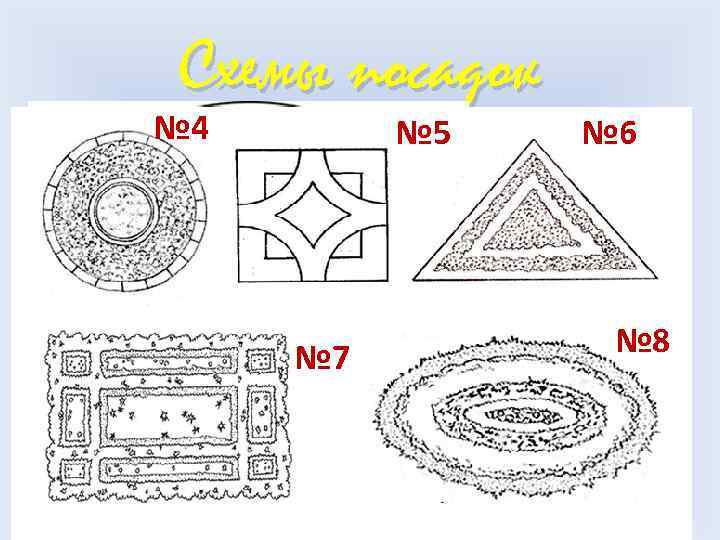 Схемы посадок № 3 № 5 № 4 № 7 № 6 № 8