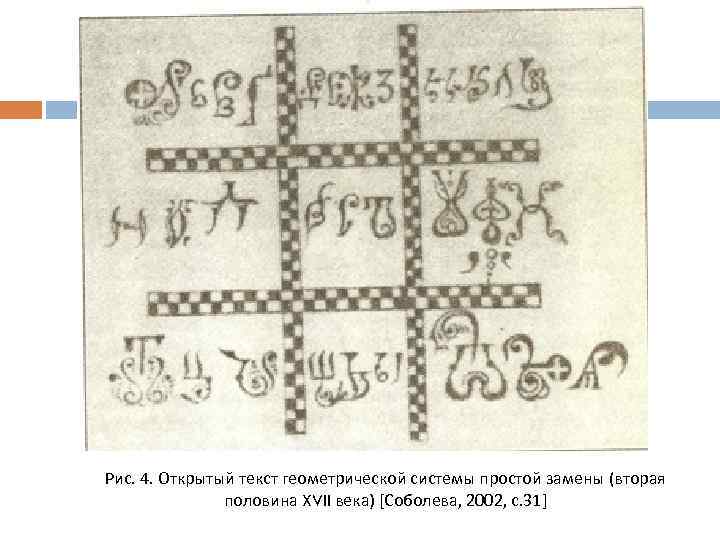 Рис. 4. Открытый текст геометрической системы простой замены (вторая половина XVII века) [Соболева, 2002,