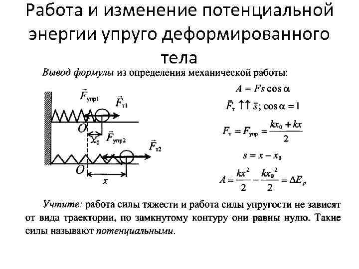 Работа и изменение потенциальной энергии упруго деформированного тела 