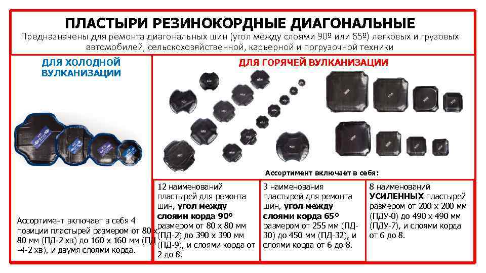 ПЛАСТЫРИ РЕЗИНОКОРДНЫЕ ДИАГОНАЛЬНЫЕ Предназначены для ремонта диагональных шин (угол между слоями 90º или 65º)