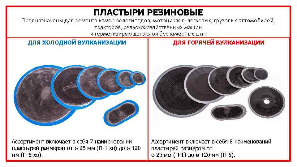 ПЛАСТЫРИ РЕЗИНОВЫЕ Предназначены для ремонта камер велосипедов, мотоциклов, легковых, грузовых автомобилей, тракторов, сельскохозяйственных машин