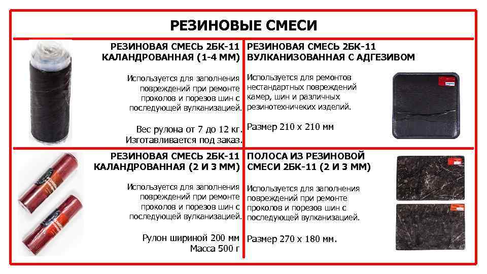 РЕЗИНОВЫЕ СМЕСИ РЕЗИНОВАЯ СМЕСЬ 2 БК-11 КАЛАНДРОВАННАЯ (1 -4 ММ) ВУЛКАНИЗОВАННАЯ С АДГЕЗИВОМ Используется