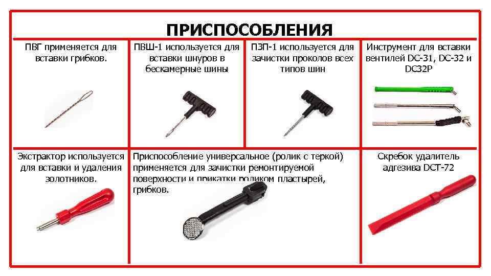 ПРИСПОСОБЛЕНИЯ ПВГ применяется для вставки грибков. ПВШ-1 используется для ПЗП-1 используется для Инструмент для