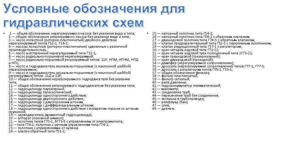 Условные обозначения для гидравлических схем • 1 — общее обозначение нерегулируемого насоса без указания