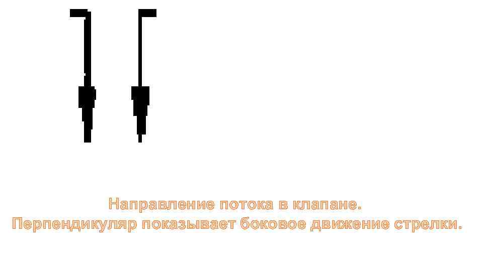 Направление потока в клапане. Перпендикуляр показывает боковое движение стрелки. 