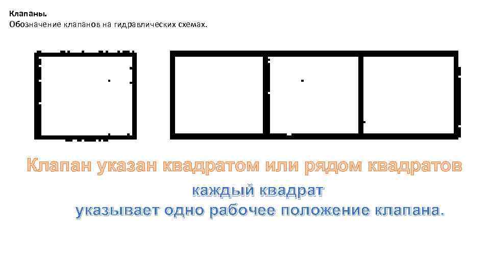 Клапаны. Обозначение клапанов на гидравлических схемах. Клапан указан квадратом или рядом квадратов каждый квадрат