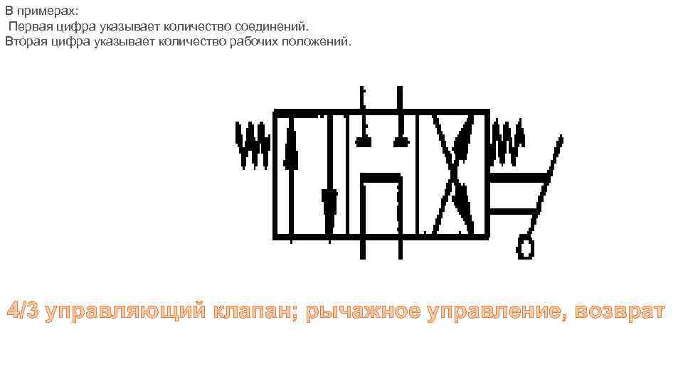 В примерах: Первая цифра указывает количество соединений. Вторая цифра указывает количество рабочих положений. 4/3