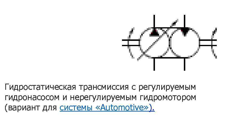 Гидростатическая трансмиссия с регулируемым гидронасосом и нерегулируемым гидромотором (вариант для системы «Automotive» ). 