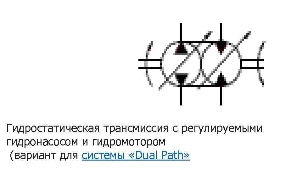 Гидростатическая трансмиссия с регулируемыми гидронасосом и гидромотором (вариант для системы «Dual Path» 