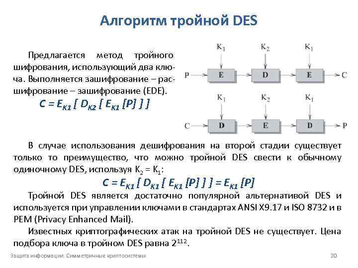 Алгоритм тройной DES Предлагается метод тройного шифрования, использующий два клю ча. Выполняется зашифрование –