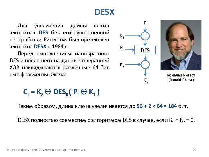 DESX Для увеличения длины ключа алгоритма DES без его существенной переработки Ривестом был предложен