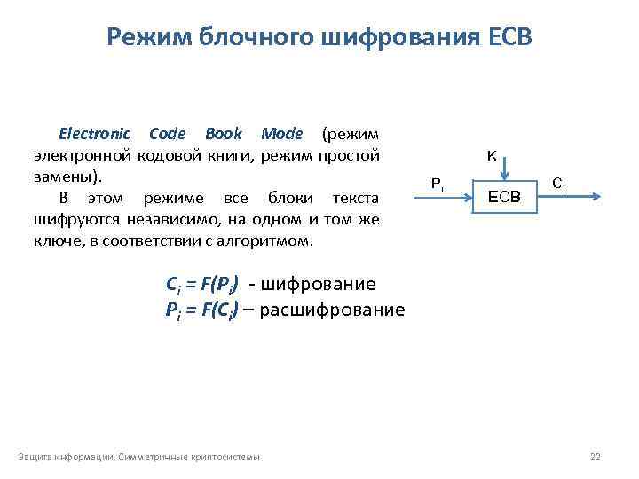 Электронный режим. Режим CBC блочного Шифра. Режимы работы блочных шифров. Режим электронной кодовой книги. Режимы шифрования блочных шифров.