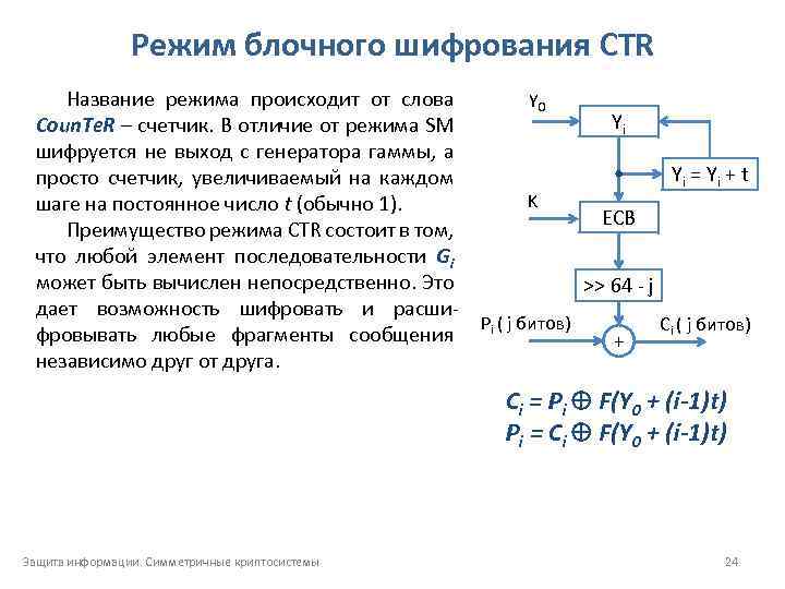 Схема шифрования называется симметричной в том случае если