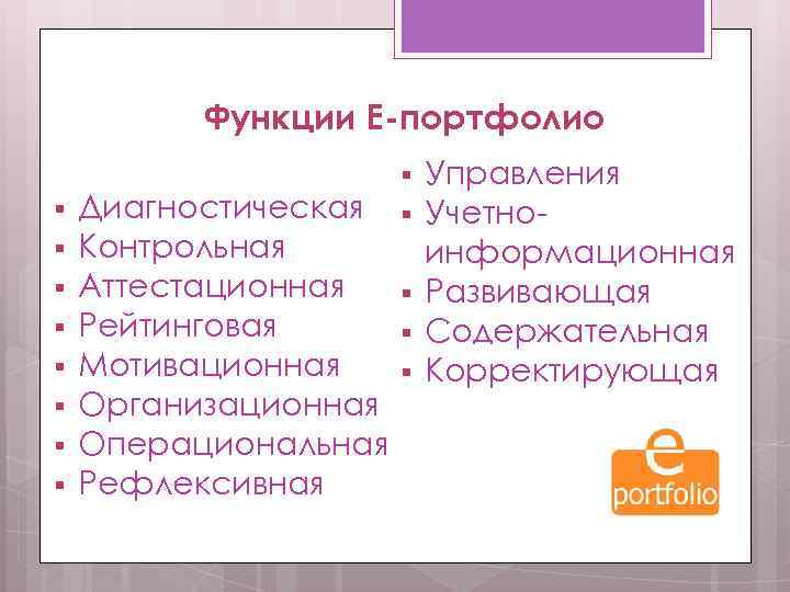 Функции Е-портфолио § § § § Диагностическая Контрольная Аттестационная Рейтинговая Мотивационная Организационная Операциональная Рефлексивная