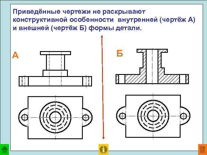 Приведённые чертежи не раскрывают конструктивной особенности внутренней (чертёж А) и внешней (чертёж Б) формы