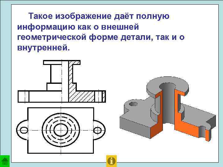 Такое изображение даёт полную информацию как о внешней геометрической форме детали, так и о