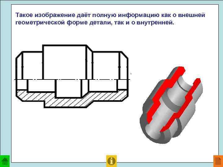 Такое изображение даёт полную информацию как о внешней геометрической форме детали, так и о