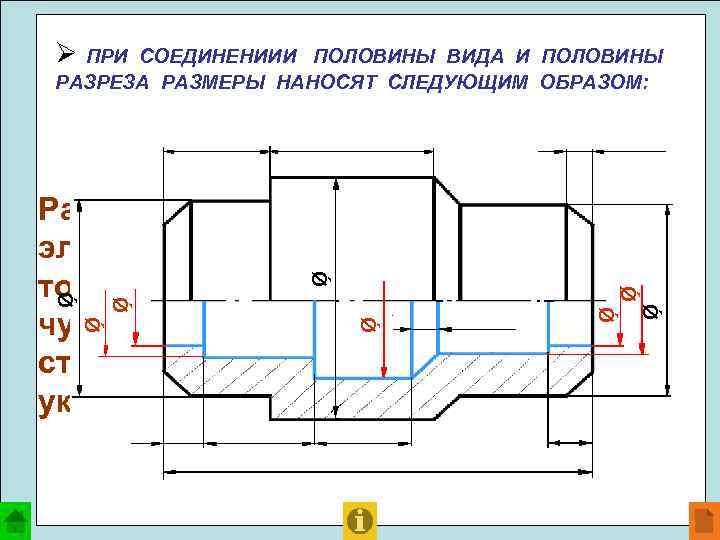 Ø ПРИ СОЕДИНЕНИИИ ПОЛОВИНЫ ВИДА И ПОЛОВИНЫ РАЗРЕЗА РАЗМЕРЫ НАНОСЯТ СЛЕДУЮЩИМ ОБРАЗОМ: Ǿ Ǿ