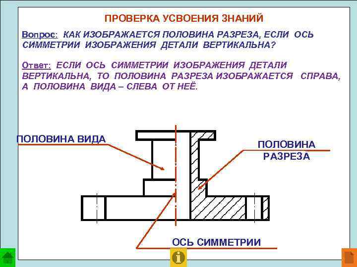 ПРОВЕРКА УСВОЕНИЯ ЗНАНИЙ Вопрос: КАК ИЗОБРАЖАЕТСЯ ПОЛОВИНА РАЗРЕЗА, ЕСЛИ ОСЬ СИММЕТРИИ ИЗОБРАЖЕНИЯ ДЕТАЛИ ВЕРТИКАЛЬНА?