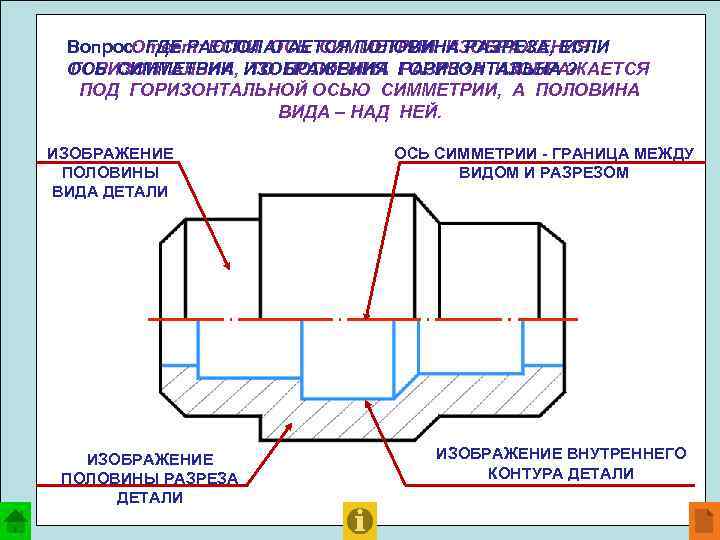 Вопрос: ГДЕ РАСПОЛАГАЕТСЯ ПОЛОВИНА РАЗРЕЗА, ЕСЛИ Ответ: ЕСЛИ ОСЬ СИММЕТРИИ ИЗОБРАЖЕНИЯ ГОРИЗОНТАЛЬНА ? ГОРИЗОНТАЛЬНА,