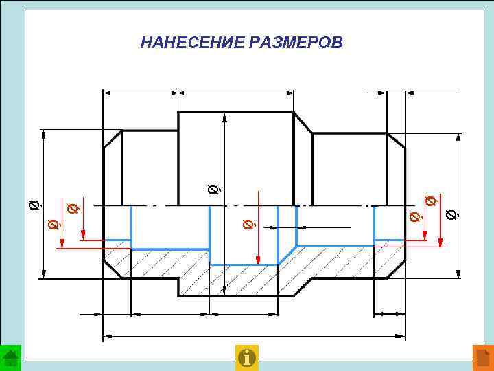 НАНЕСЕНИЕ РАЗМЕРОВ Ǿ Ǿ Ǿ Ǿ 