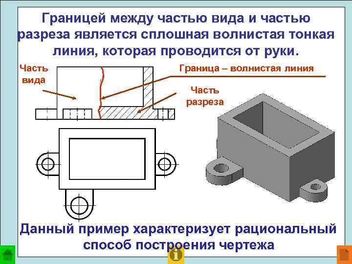 Границей между частью вида и частью разреза является сплошная волнистая тонкая линия, которая проводится