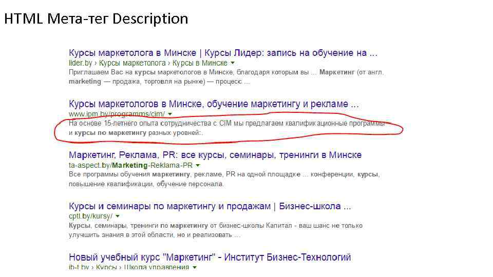 HTML Мета-тег Description 