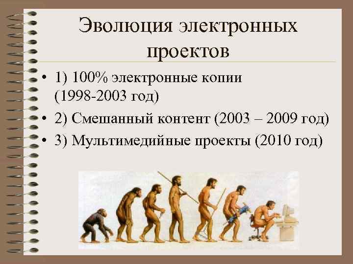 Эволюция электронных проектов • 1) 100% электронные копии (1998 -2003 год) • 2) Смешанный