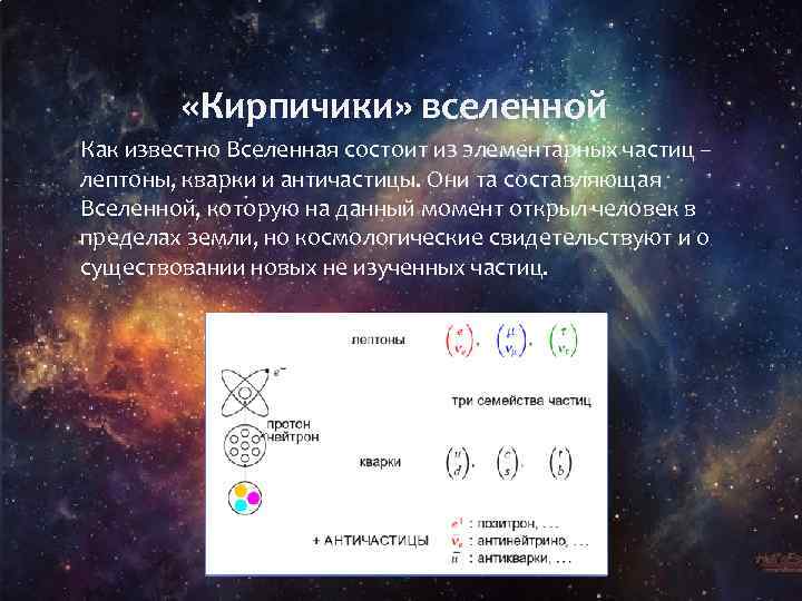  «Кирпичики» вселенной Как известно Вселенная состоит из элементарных частиц – лептоны, кварки и