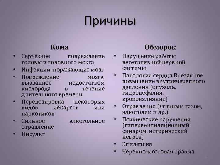 Причины Кома Обморок • Серьезное повреждение головы и головного мозга • Инфекции, поражающие мозг