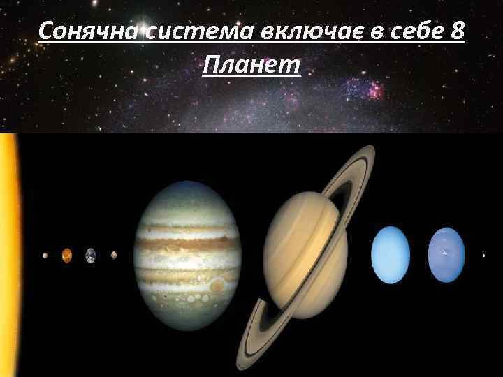 Сонячна система включає в себе 8 Планет 