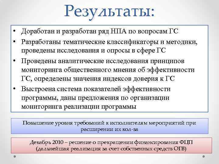 Результаты: • Доработан и разработан ряд НПА по вопросам ГС • Разработаны тематические классификаторы