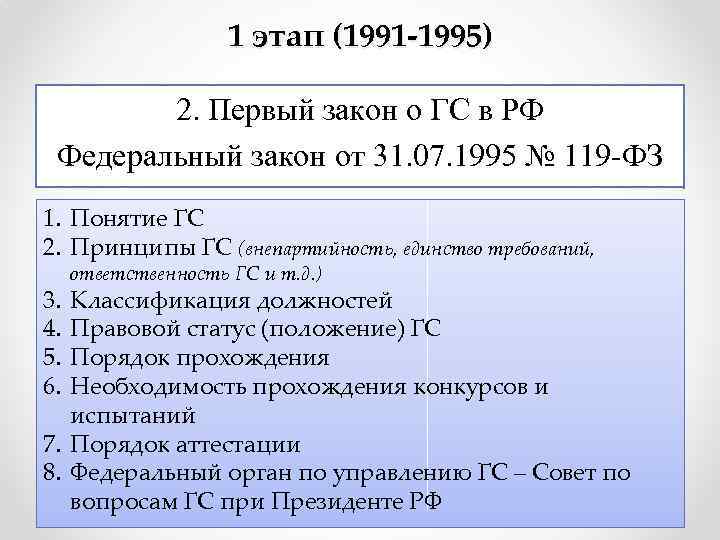 1 этап (1991 -1995) 2. Первый закон о ГС в РФ Федеральный закон от