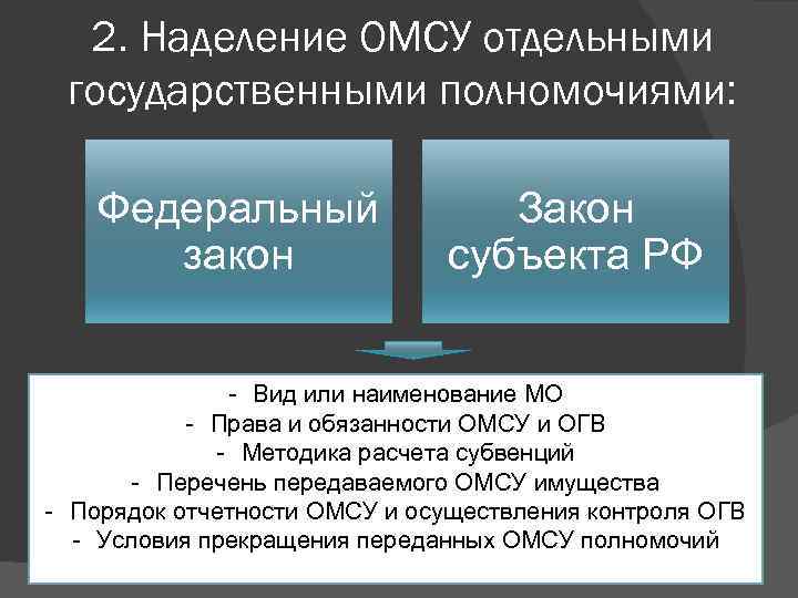 2. Наделение ОМСУ отдельными государственными полномочиями: Федеральный закон Закон субъекта РФ - Вид или