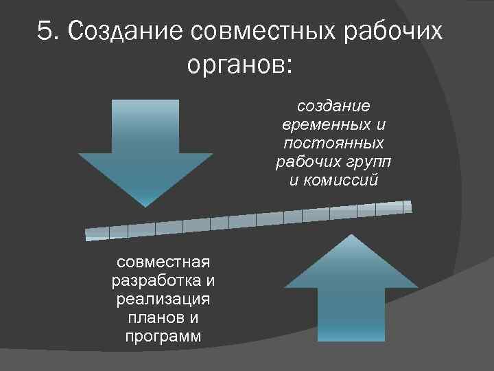 5. Создание совместных рабочих органов: создание временных и постоянных рабочих групп и комиссий совместная